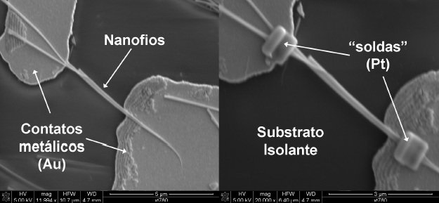 Nanofio de índio e arsênio