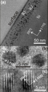 Images obtained by transmission electron microscopy (TEM)