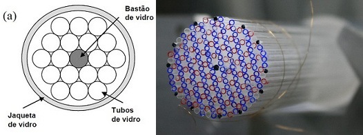 pré-forma de uma fibra óptica de cristal fotônico, feita por empilhamento de tubos.