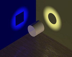 cilindro produz uma sombra quadrada em uma parede e circular na outra