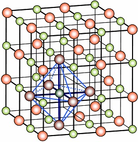 Posição dos átomos em um cristal de cloreto de sódio (NaCl)